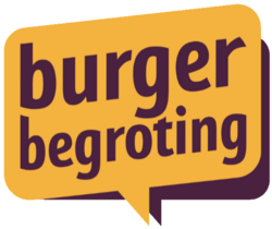 Burgerbegroting 2023